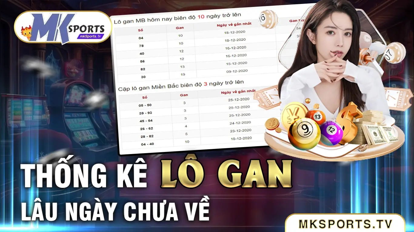 Tìm hiểu về lô gan Mksports